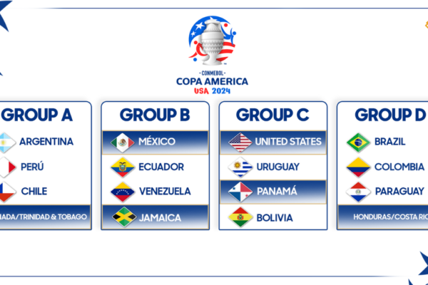 copa américa standings